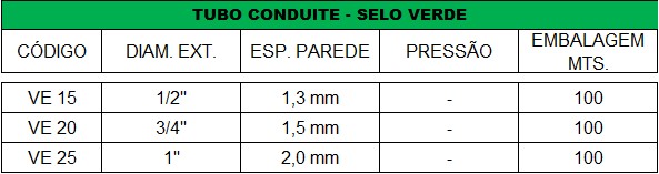 TUBO CONDUITE - SELO VERDE